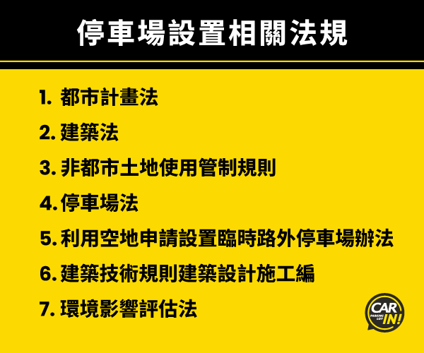 停車場設置相關法規